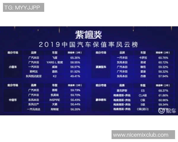 权威发布：CS_GO力量实力榜单